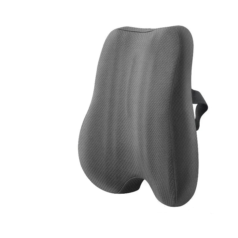 Dossier Ergonomique | Mousse à Mémoire de Forme